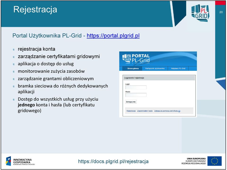 monitorowanie zużycia zasobów zarządzanie grantami obliczeniowym bramka sieciowa do różnych