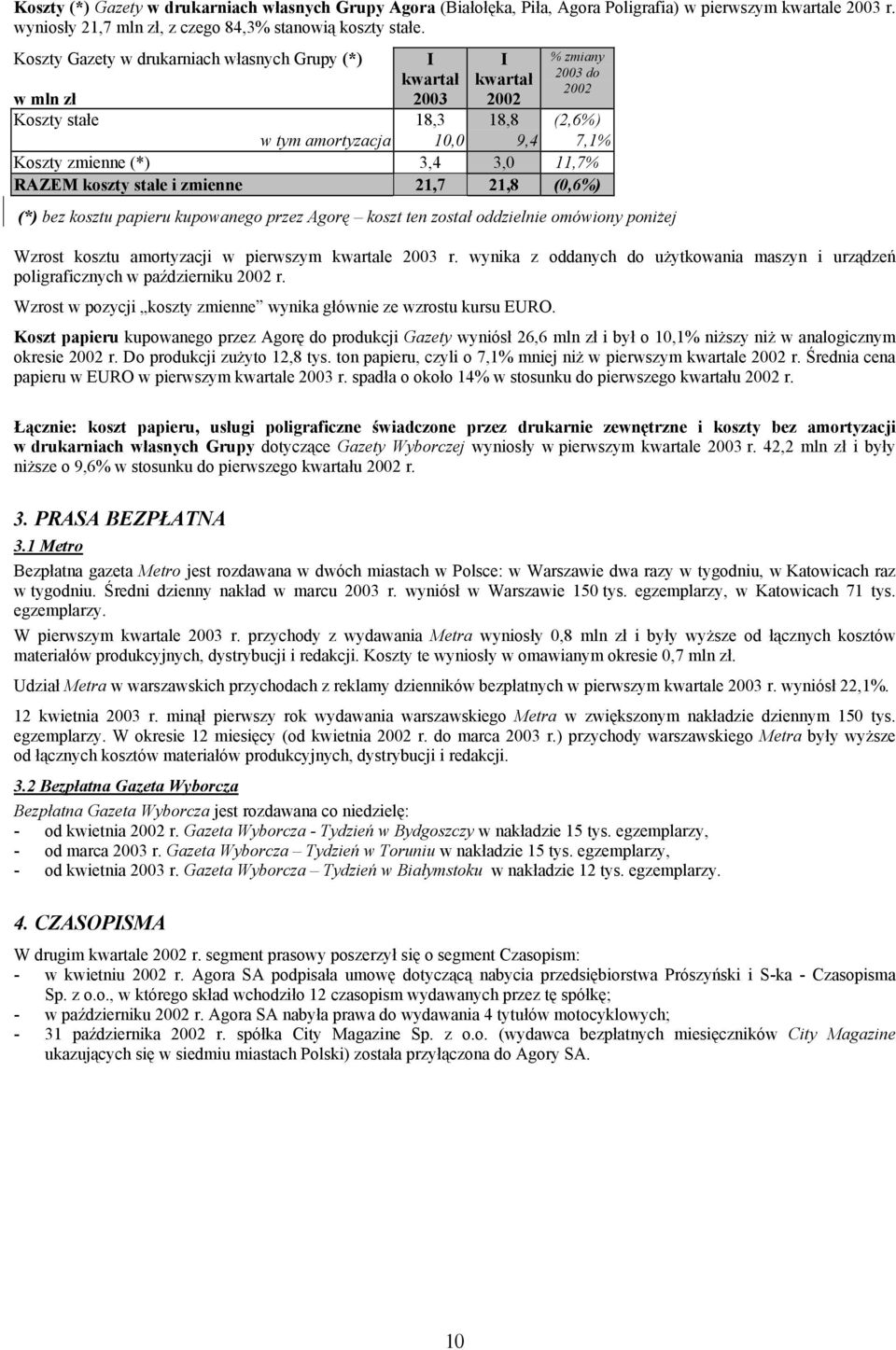 zmienne 21,7 21,8 (0,6%) (*) bez kosztu papieru kupowanego przez Agorę koszt ten został oddzielnie omówiony poniżej Wzrost kosztu amortyzacji w pierwszym kwartale r.