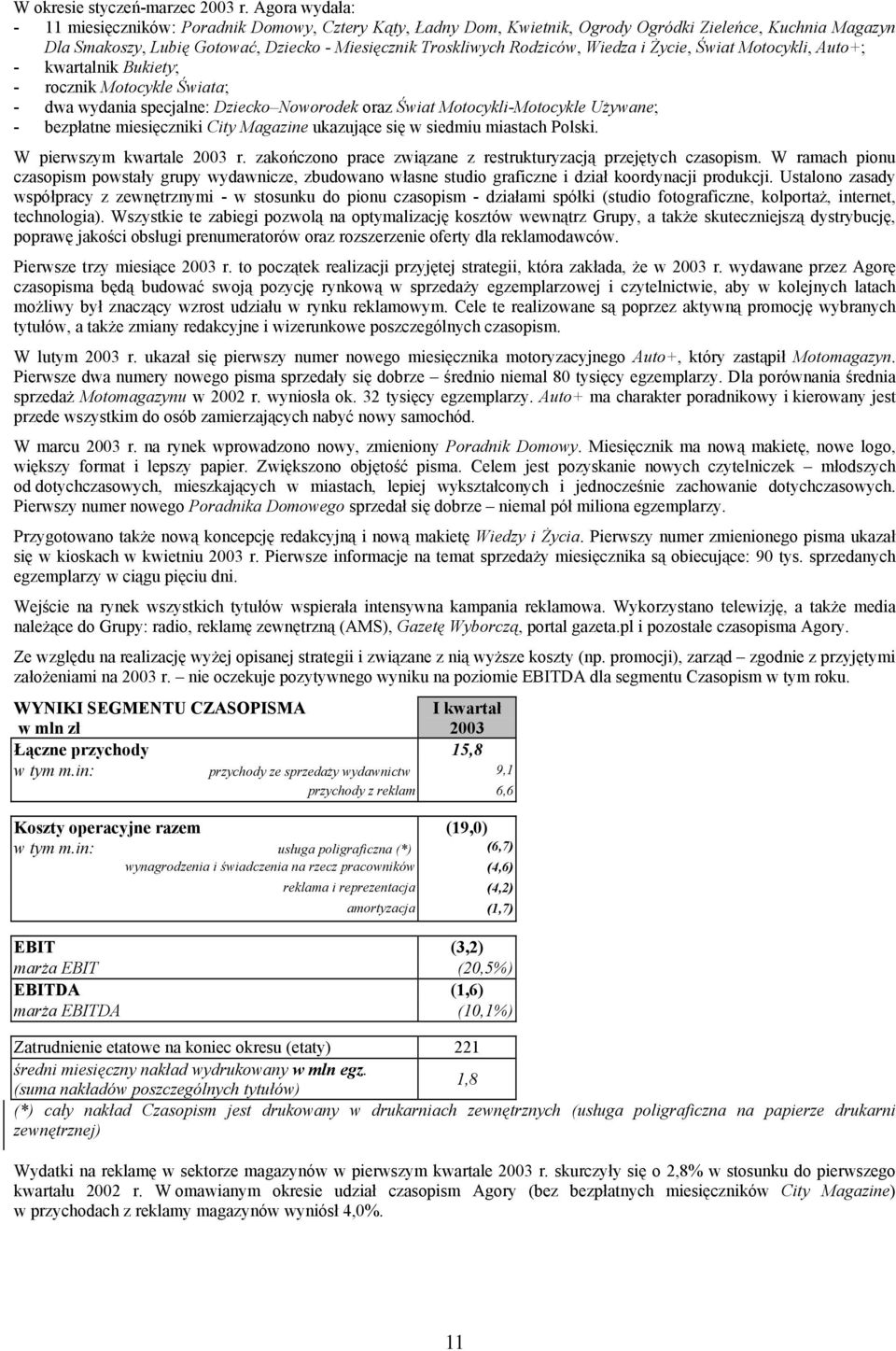 Wiedza i Życie, Świat Motocykli, Auto+; - kwartalnik Bukiety; - rocznik Motocykle Świata; - dwa wydania specjalne: Dziecko Noworodek oraz Świat Motocykli-Motocykle Używane; - bezpłatne miesięczniki