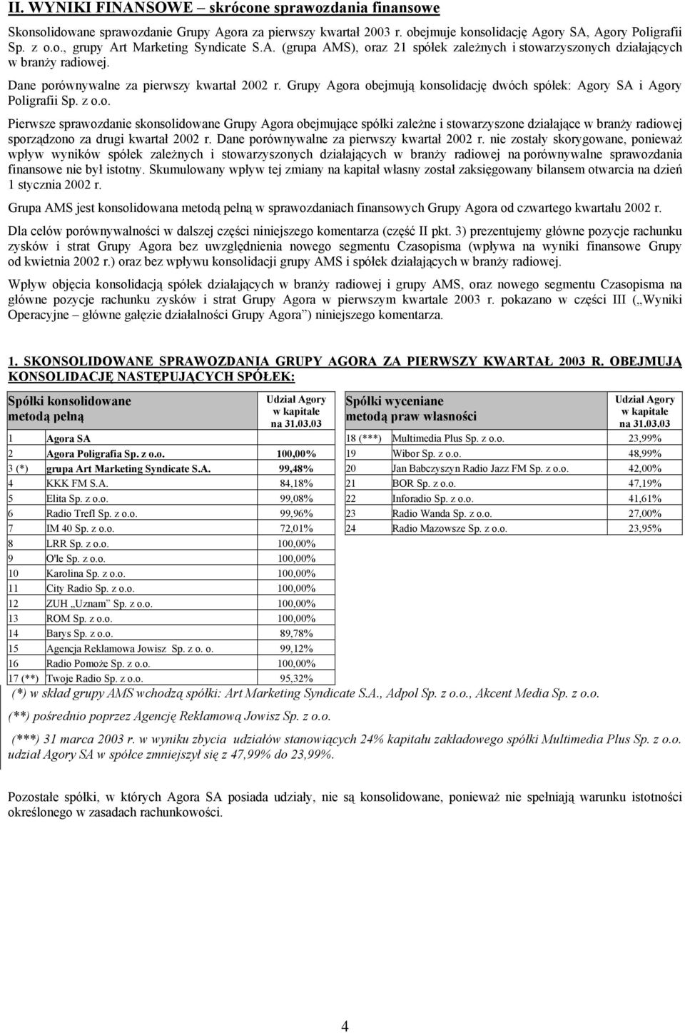 Grupy Agora obejmują konsolidację dwóch spółek: Agory SA i Agory Poligrafii Sp. z o.o. Pierwsze sprawozdanie skonsolidowane Grupy Agora obejmujące spółki zależne i stowarzyszone działające w branży radiowej sporządzono za drugi kwartał r.