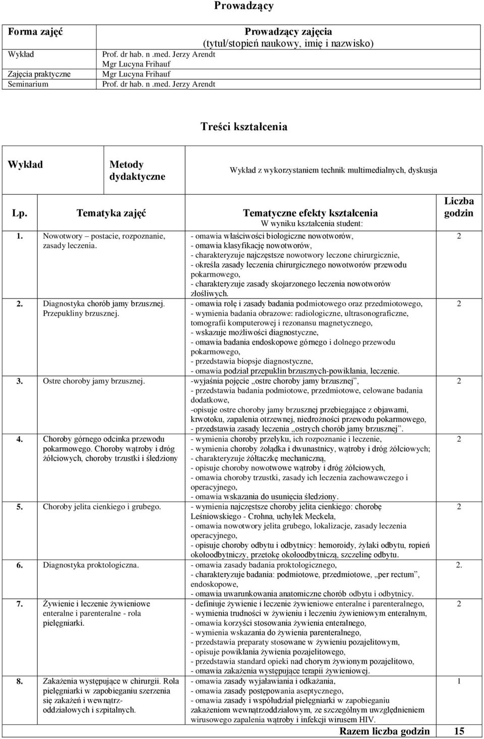 Tematyka zajęć Tematyczne efekty kształcenia W wyniku kształcenia student: 1. Nowotwory postacie, rozpoznanie, zasady leczenia.. Diagnostyka chorób jamy brzusznej. Przepukliny brzusznej.