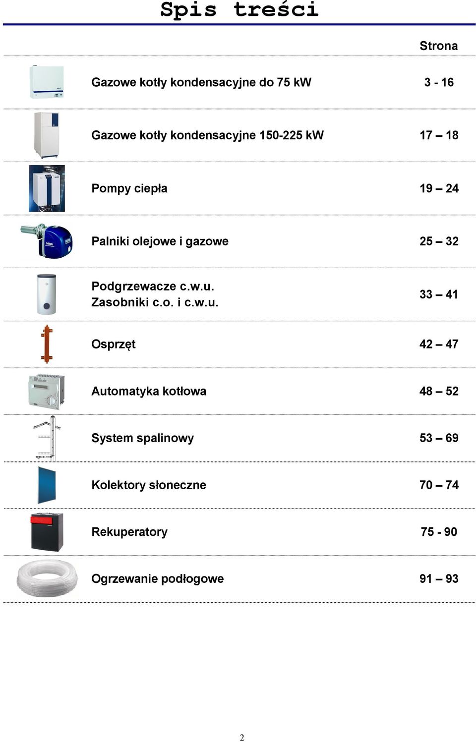 Podgrzewacze c.w.u.