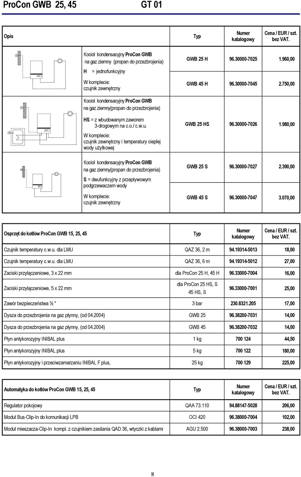 980,00 W komplecie: czujnik zewnętrzny i temperatury ciepłej wody użytkowej Kocioł kondensacyjny GWB na gaz ziemny(propan do przezbrojenia) GWB 25 S 96.30000-7027 2.