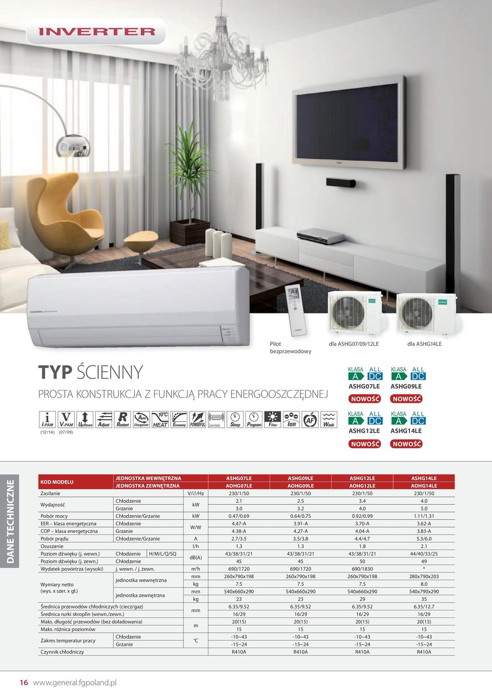 2.1 2.5 3.4 4.0 Grzanie 3.0 3.2 4.0 5.0 Pobór mocy /Grzanie 0.47/0.69 0.64/0.75 0.92/0.99 1.11/1.31 EER klasa energetyczna 4.47-A 3.91-A 3.70-A 3.62-A W/W COP klasa energetyczna Grzanie 4.38-A 4.