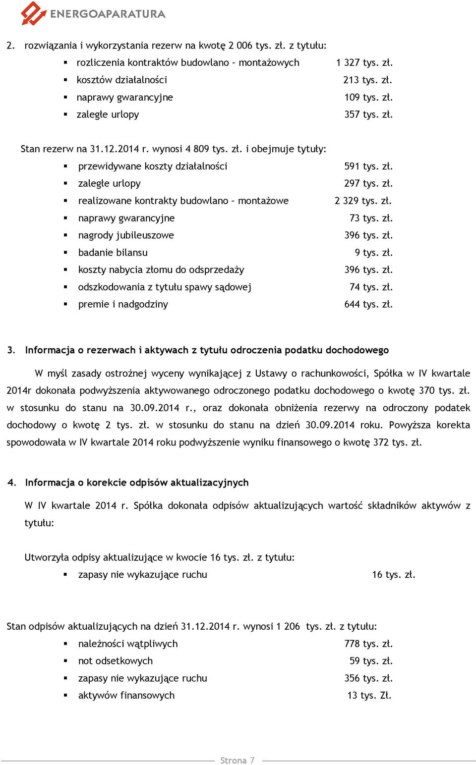 Stan rezerw na 31.12.2014 r. wynosi 4 809 tys. zł.