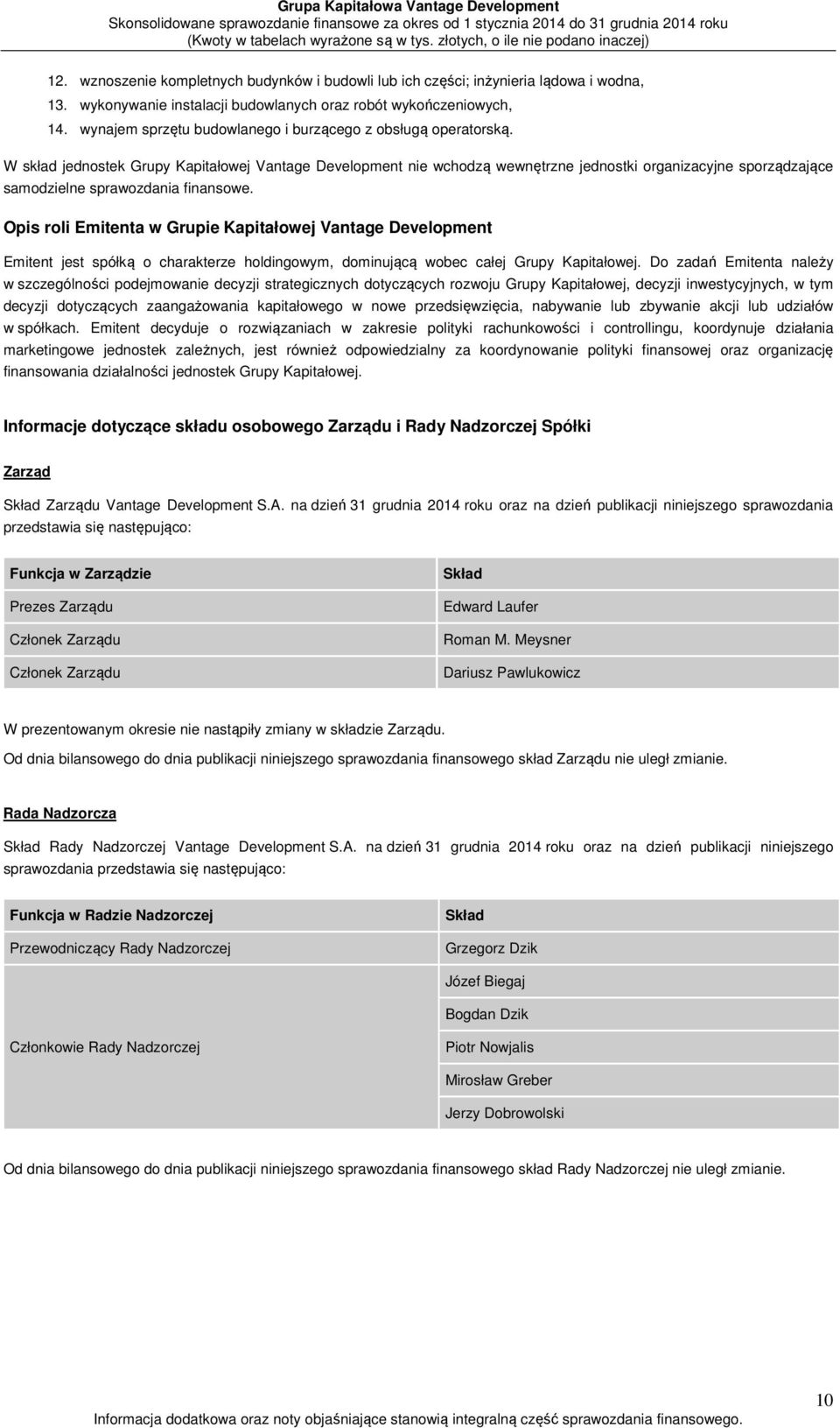 W skład jednostek Grupy Kapitałowej Vantage Development nie wchodzą wewnętrzne jednostki organizacyjne sporządzające samodzielne sprawozdania finansowe.