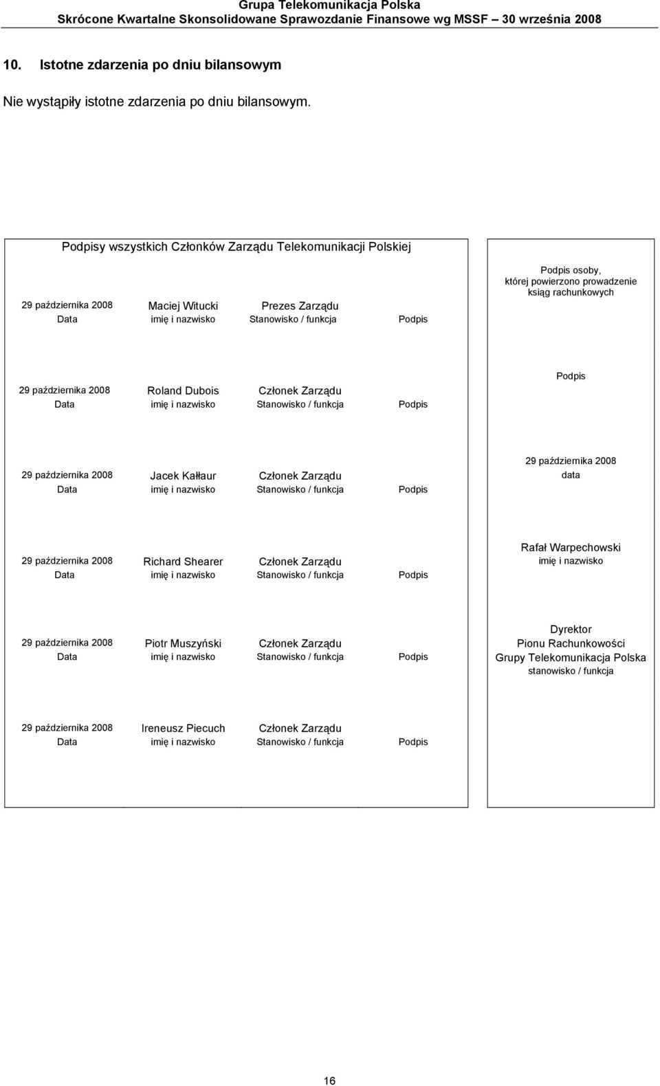 Podpisy wszystkich Członków Zarządu Telekomunikacji Polskiej 29 października 2008 Maciej Witucki Prezes Zarządu Data imię i nazwisko Stanowisko / funkcja Podpis Podpis osoby, której powierzono