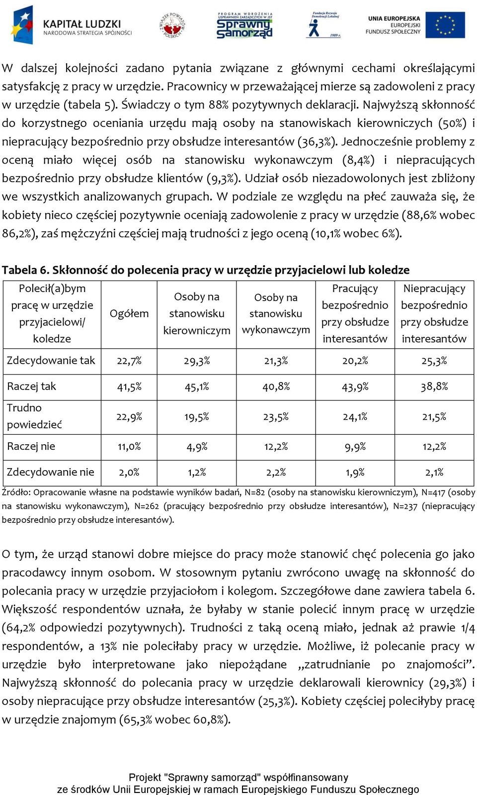 Jednocześnie problemy z oceną miało więcej osób na (8,4%) i niepracujących klientów (9,3%). Udział osób niezadowolonych jest zbliżony we wszystkich analizowanych grupach.