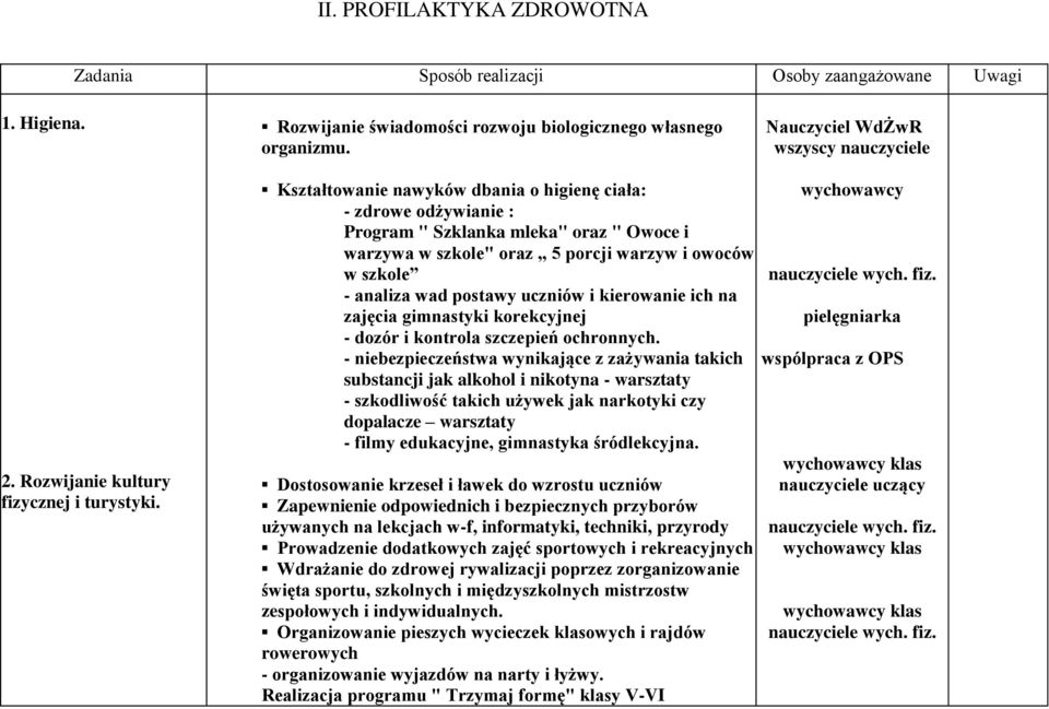 Kształtowanie nawyków dbania o higienę ciała: - zdrowe odżywianie : Program " Szklanka mleka" oraz " Owoce i warzywa w szkole" oraz 5 porcji warzyw i owoców w szkole - analiza wad postawy uczniów i