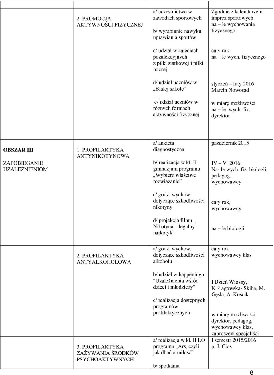 fizycznego d/ udział uczniów w Białej szkole styczeń luty 2016 Marcin Nowosad e/ udział uczniów w różnych formach aktywności fizycznej w miarę możliwości na le wych. fiz. dyrektor OBSZAR III ZAPOBIEGANIE UZALEŻNIENIOM 1.