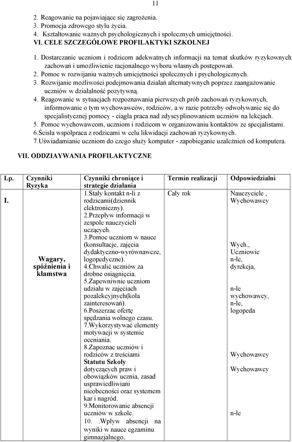 Pomoc w rozwijaniu ważnych umiejętności społecznych i psychologicznych. 3. Rozwijanie możliwości podejmowania działań alternatywnych poprzez zaangażowanie uczniów w działalność pozytywną. 4.