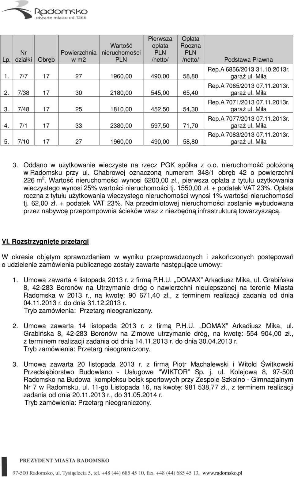 11.2013r. Rep.A 7083/2013 07.11.2013r. 3. Oddano w użytkowanie wieczyste na rzecz PGK spółka z o.o. nieruchomość położoną w Radomsku przy ul.