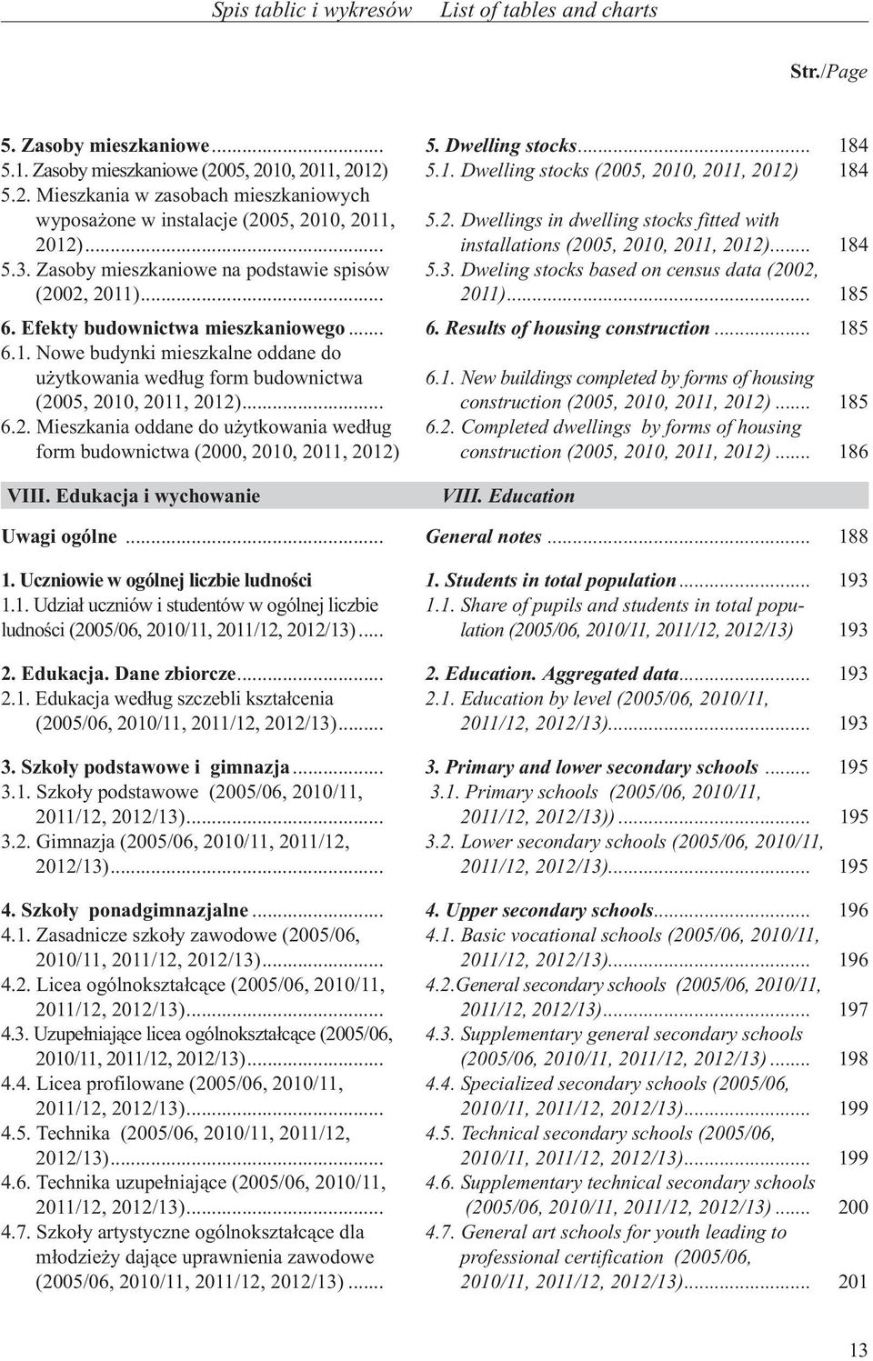 .. installations (2005, 2010, 2011, 2012)... 184 5.3. Dweling stocks based on census data (2002, 2011)... 185 6. Efekty budownictwa mieszkaniowego... 6. Results of housing construction... 185 6.1. Nowe budynki mieszkalne oddane do u ytkowania wed³ug form budownictwa (2005, 2010, 2011, 2012).