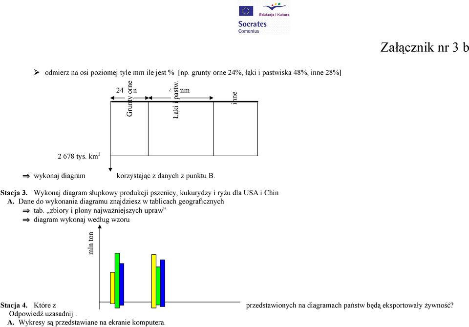 Wykonaj diagram słupkowy produkcji pszenicy, kukurydzy i ryżu dla USA i Chin A. Dane do wykonania diagramu znajdziesz w tablicach geograficznych tab.