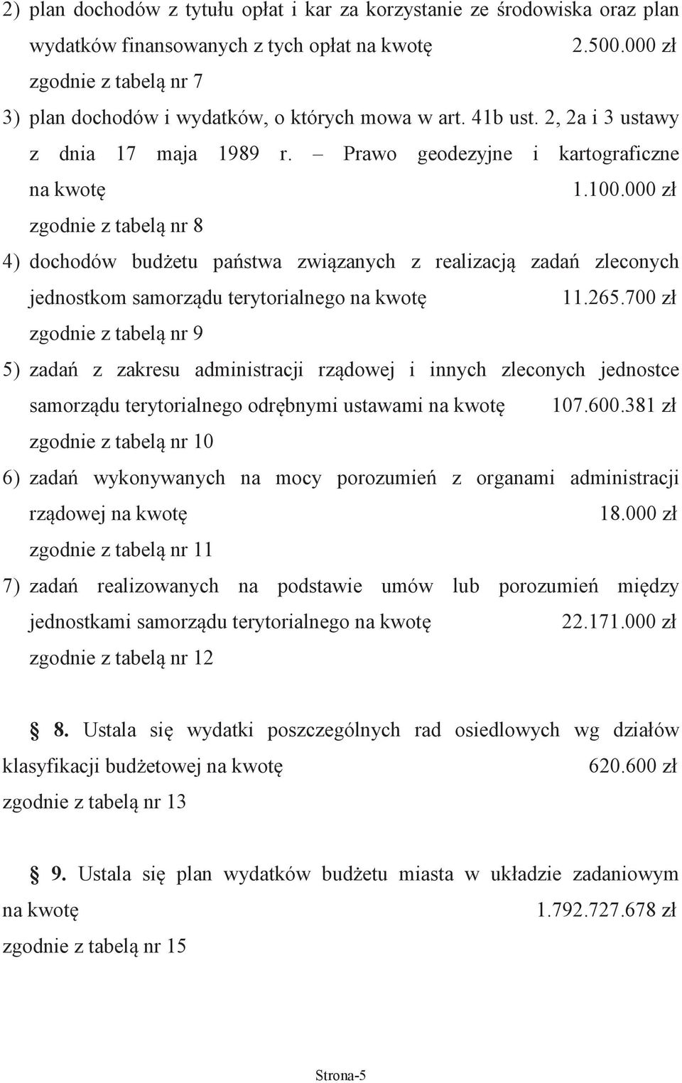 000 zł zgodnie z tabel nr 8 4) dochodów bud etu pa stwa zwi zanych z realizacj zada zleconych jednostkom samorz du terytorialnego na kwot 11.265.