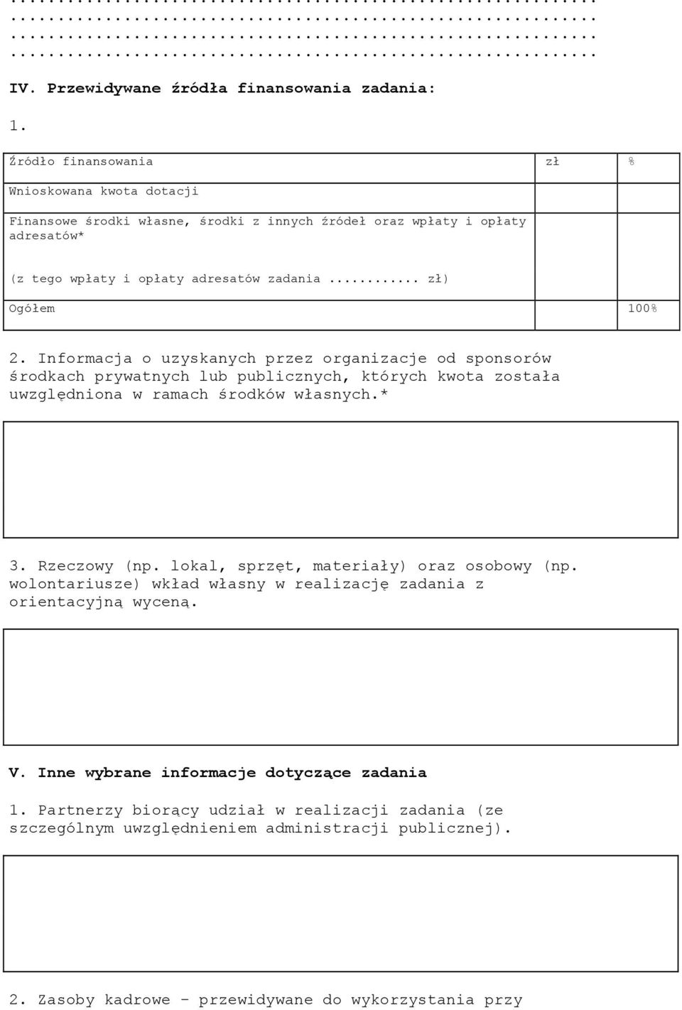 .. zł) Ogółem 100% 2. Informacja o uzyskanych przez organizacje od sponsorów środkach prywatnych lub publicznych, których kwota została uwzględniona w ramach środków własnych.* 3.