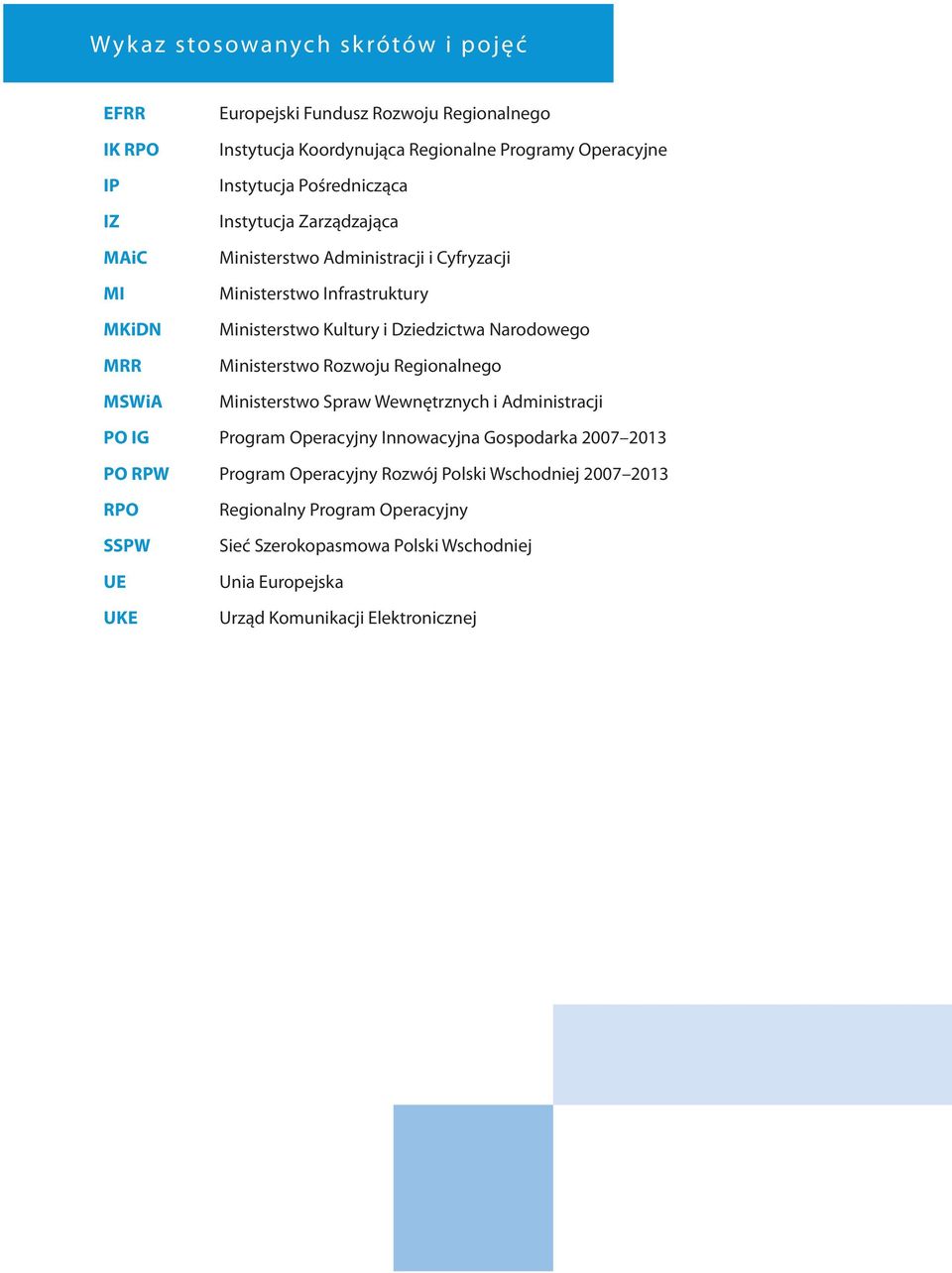 Narodowego Ministerstwo Rozwoju Regionalnego Ministerstwo Spraw Wewnętrznych i Administracji PO IG Program Operacyjny Innowacyjna Gospodarka 2007 2013 PO RPW Program