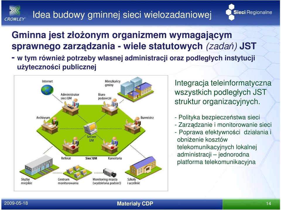 wszystkich podległych JST struktur organizacyjnych.