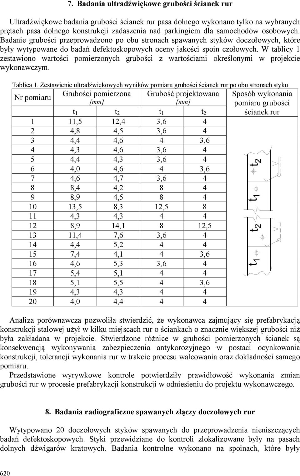 W tablicy 1 zestawiono wartości pomierzonych grubości z wartościami określonymi w projekcie wykonawczym. Tablica 1.