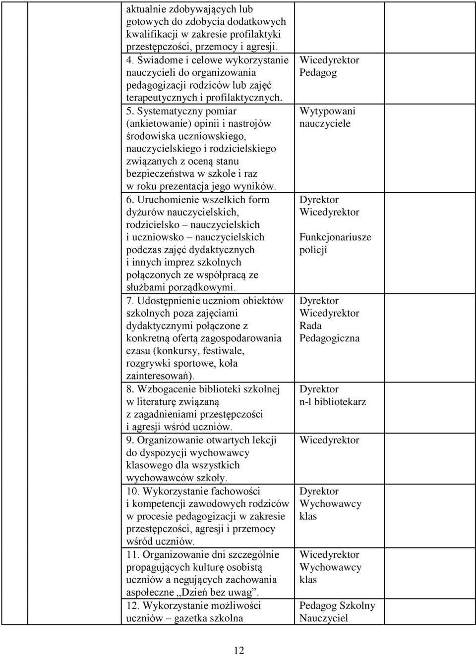 Systematyczny pomiar (ankietowanie) opinii i nastrojów środowiska uczniowskiego, nauczycielskiego i rodzicielskiego związanych z oceną stanu bezpieczeństwa w szkole i raz w roku prezentacja jego