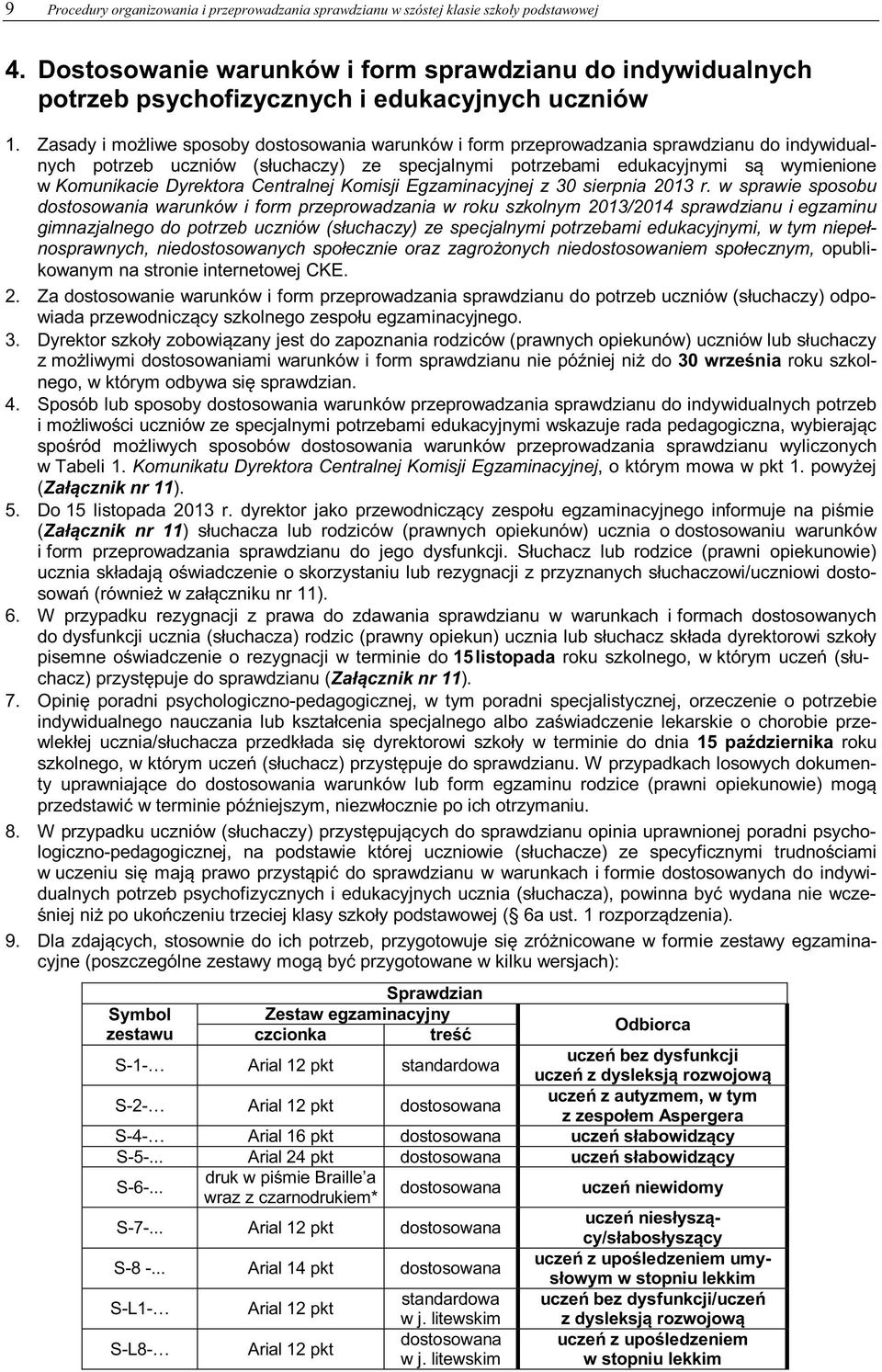 Zasady i możliwe sposoby dostosowania warunków i form przeprowadzania sprawdzianu do indywidualnych potrzeb uczniów (słuchaczy) ze specjalnymi potrzebami edukacyjnymi są wymienione w Komunikacie