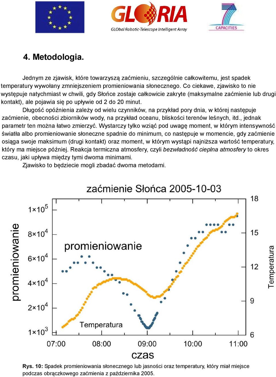 Długość opóźnienia zależy od wielu czynników, na przykład pory dnia, w której następuje zaćmienie, obecności zbiorników wody, na przykład oceanu, bliskości terenów leśnych, itd.