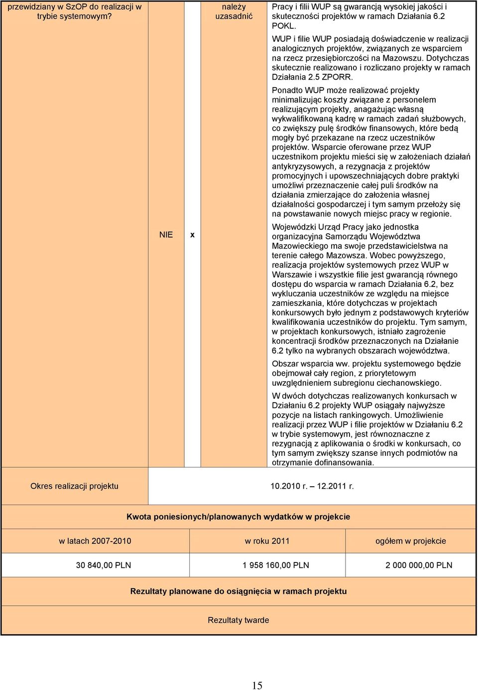 Dotychczas skutecznie realizowano i rozliczano projekty w ramach Działania 2.5 ZPORR.