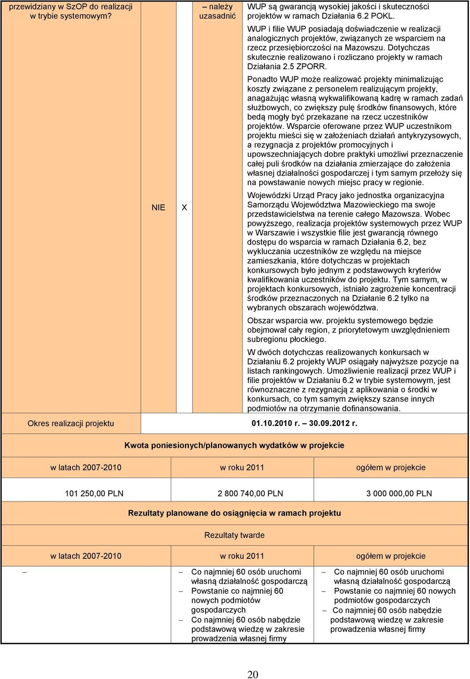 Dotychczas skutecznie realizowano i rozliczano projekty w ramach Działania 2.5 ZPORR.