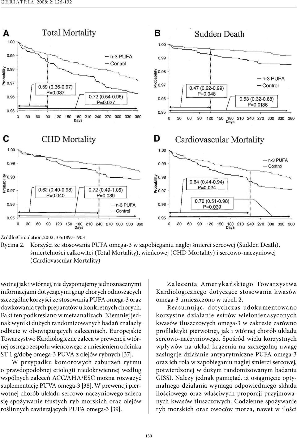 Mortality) wotnej jak i wtórnej, nie dysponujemy jednoznacznymi informacjami dotyczącymi grup chorych odnoszących szczególne korzyści ze stosowania PUFA omega-3 oraz dawkowania tych preparatów u