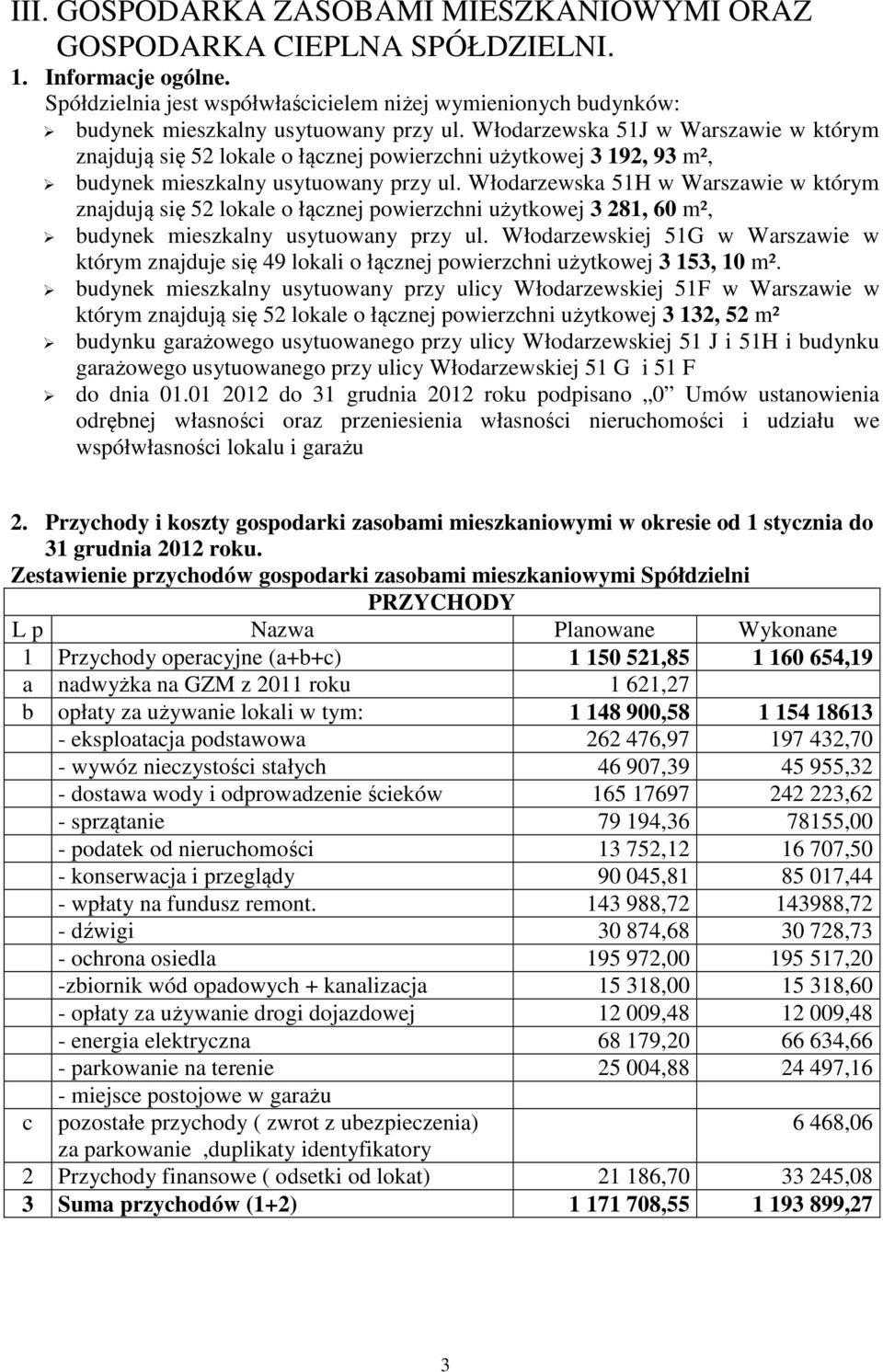 Włodarzewska 51J w Warszawie w którym znajdują się 52 lokale o łącznej powierzchni użytkowej 3 192, 93 m², budynek mieszkalny usytuowany przy ul.