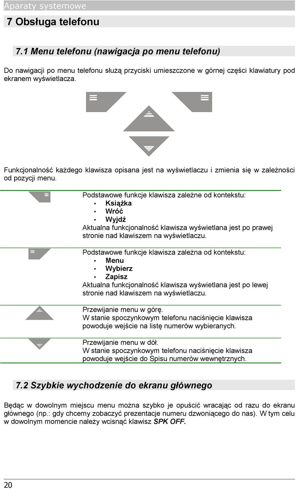 Podstawowe funkcje klawisza zależne od kontekstu: Książka Wróć Wyjdź Aktualna funkcjonalność klawisza wyświetlana jest po prawej stronie nad klawiszem na wyświetlaczu.