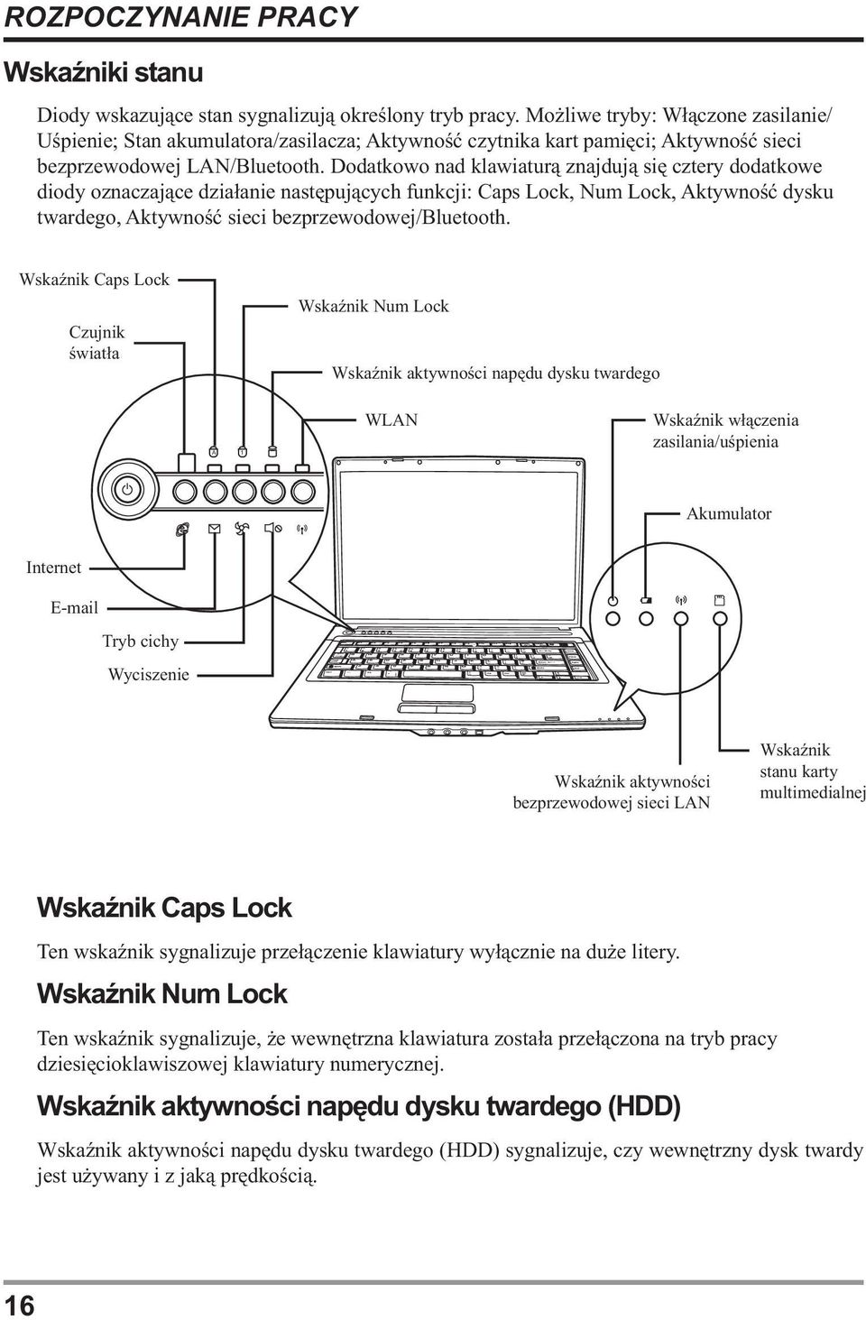 Dodatkowo nad klawiaturą znajdują się cztery dodatkowe diody oznaczające działanie następujących funkcji: Caps Lock, Num Lock, Aktywność dysku twardego, Aktywność sieci bezprzewodowej/bluetooth.