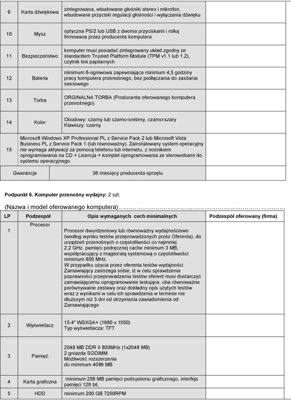 2), czytnik linii papilarnych minimum 6-ogniwowa zapewniająca minimum 4,5 godziny pracy komputera przenośnego, bez podłączania do zasilania sieciowego ORGINALNA TORBA (Producenta oferowanego