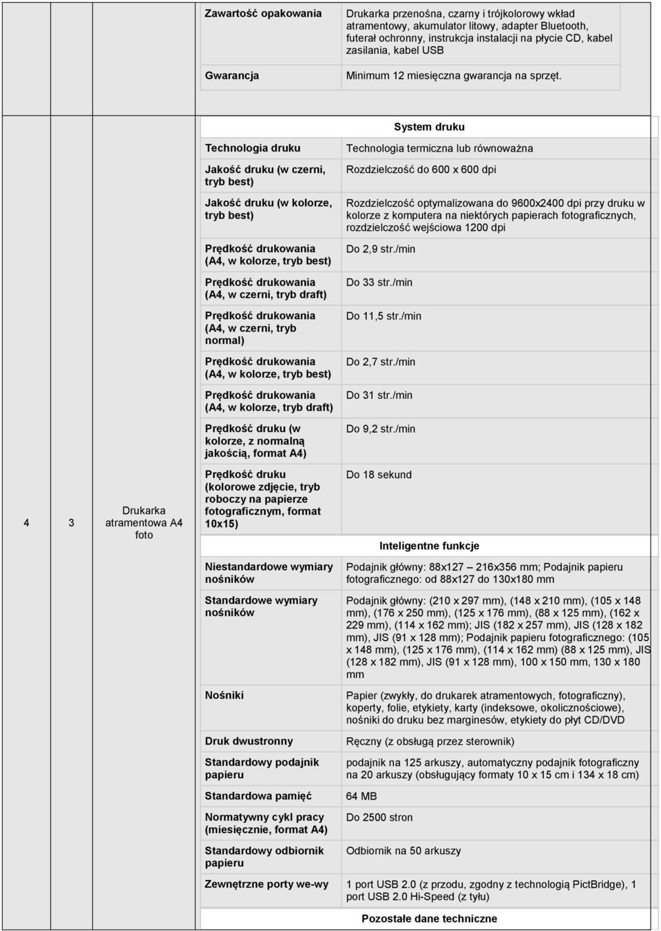 System druku Technologia druku Technologia termiczna lub równoważna Jakość druku (w czerni, tryb best) Rozdzielczość do 600 x 600 dpi Jakość druku (w kolorze, tryb best) Rozdzielczość optymalizowana