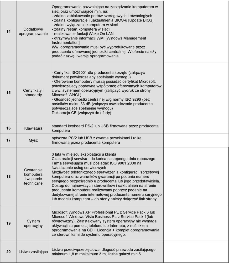 realizowanie funkcji Wake On LAN - otrzymywanie informacji WMI [Windows Management Instrumentation] Ww. oprogramowanie musi być wyprodukowane przez producenta oferowanej jednostki centralnej.