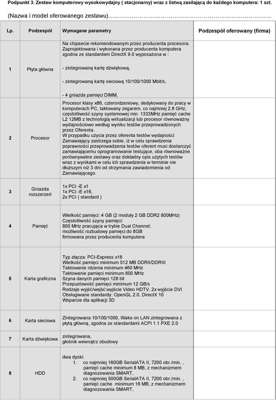 0 wyposażona w : 1 Płyta główna - zintegrowaną kartę dźwiękową, - zintegrowaną kartę sieciową 10/100/1000 Mbit/s, 2 Procesor - 4 gniazda pamięci DIMM, Procesor klasy x86, czterordzeniowy, dedykowany