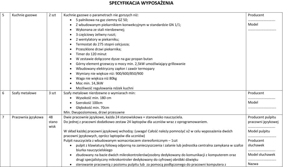 grzewczy o mocy min. 2,5kW umożliwiający grillowanie Wbudowany elektryczny zapłon i zawór termopary Wymiary nie większe niż: 900/600/850/900 Waga nie większa niż 80kg Moc min.