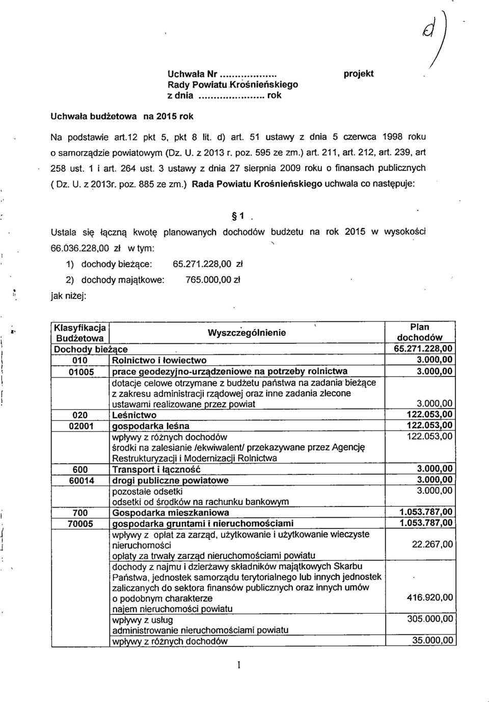 3 ustawy z dnia 27 sierpnia 2009 roku o finansach publicznych (Dz. U. z 2013r. poz. 885 ze zm.) Rada Powiatu Krośnieńskiego uchwala co następuje: 1.