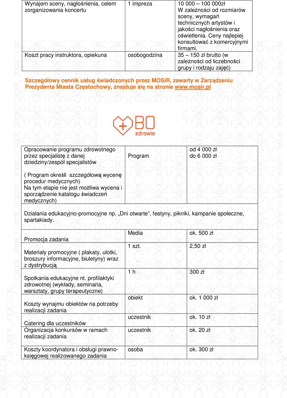 Koszt pracy instruktora, opiekuna osobogodzina 35 150 zł brutto (w zależności od liczebności grupy i rodzaju zajęć) Szczegółowy cennik usług świadczonych przez MOSiR, zawarty w Zarządzeniu Prezydenta