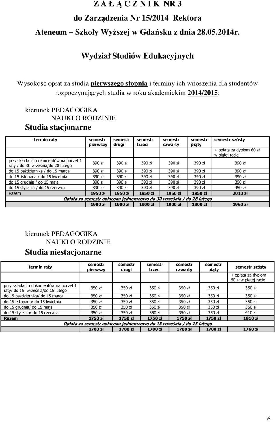 stacjonarne pierwszy drugi szósty 390 zł 390 zł 390 zł 390 zł 390 zł 390 zł raty / do 30 września/do 28 lutego do 15 października / do 15 marca 390 zł 390 zł 390 zł 390 zł 390 zł 390 zł do 15