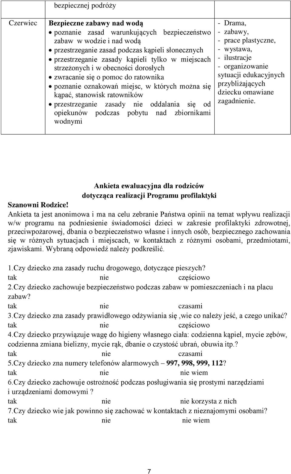 oddalania się od opiekunów podczas pobytu nad zbiornikami wodnymi - Drama, - zabawy, - wystawa, - ilustracje - organizowanie sytuacji edukacyjnych przybliżających dziecku omawiane zagadnienie.