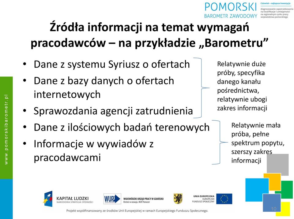 terenowych Informacje w wywiadów z pracodawcami Relatywnie duże próby, specyfika danego kanału