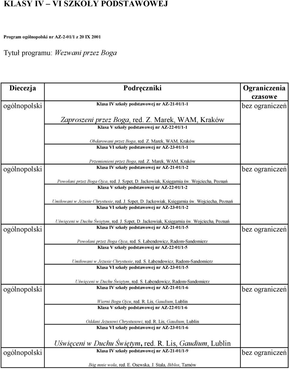 Z. Marek, WAM, Kraków Klasa IV szkoły podstawowej nr AZ-21-01/1-2 Powołani przez Boga Ojca, red. J. Szpet, D. Jackowiak, Księgarnia św.