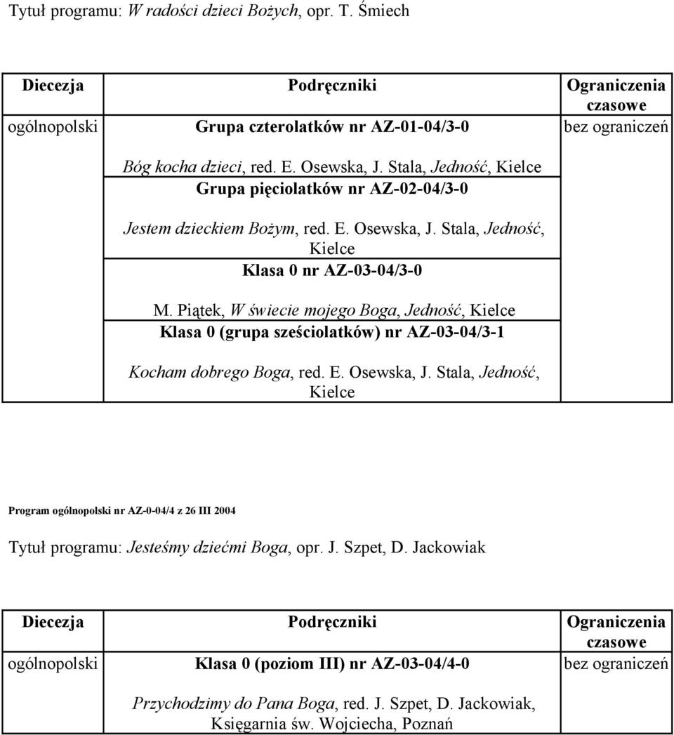 Piątek, W świecie mojego Boga, Jedność, Kielce Klasa 0 (grupa sześciolatków) nr AZ-03-04/3-1 Kocham dobrego Boga, red. E. Osewska, J.