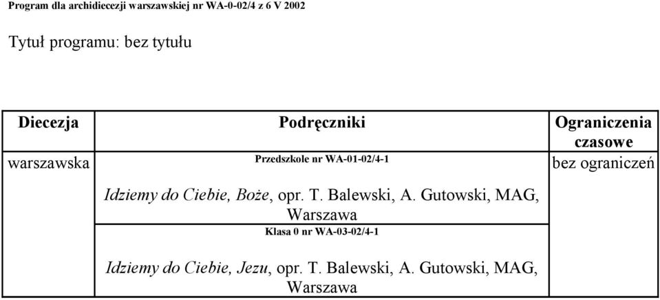 Ciebie, Boże, opr. T. Balewski, A.
