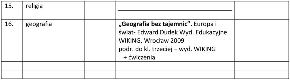 Europa i świat- Edward Dudek Wyd.