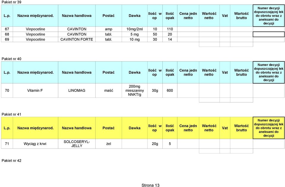 Nazwa handlowa Postać Dawka Ilość w Ilość Cena jedn Vat 200mg 70 Vitamin F LINOMAG maść mieszaniny 30g 600