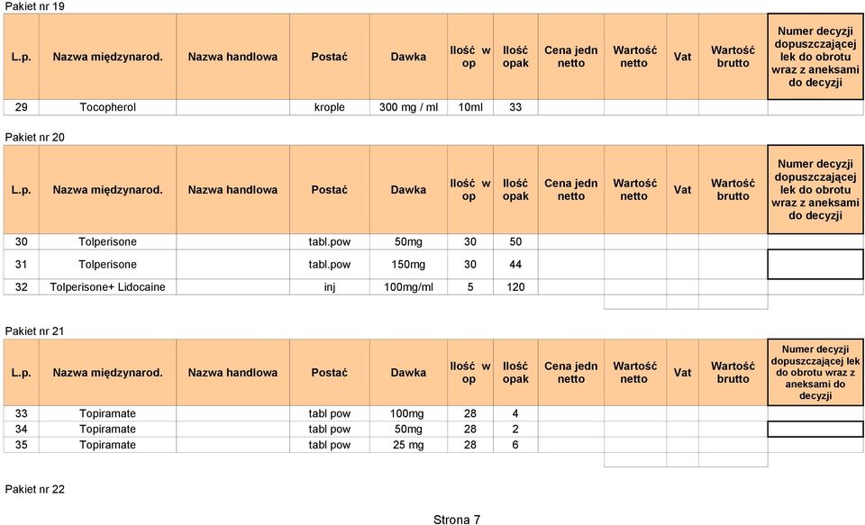 pow 150mg 30 44 32 Tolperisone+ Lidocaine inj 100mg/ml 5 120 do Pakiet nr 21 Ilość w Ilość Cena jedn 33