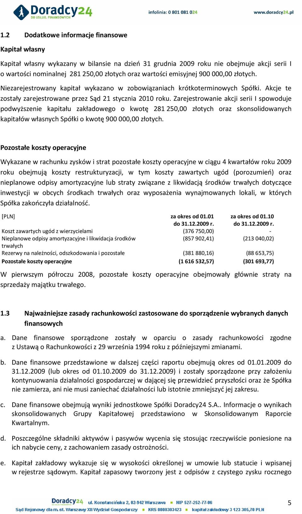 Zarejestrowanie akcji serii I spowoduje podwyższenie kapitału zakładowego o kwotę 281 250,00 złotych oraz skonsolidowanych kapitałów własnych Spółki o kwotę 900 000,00 złotych.