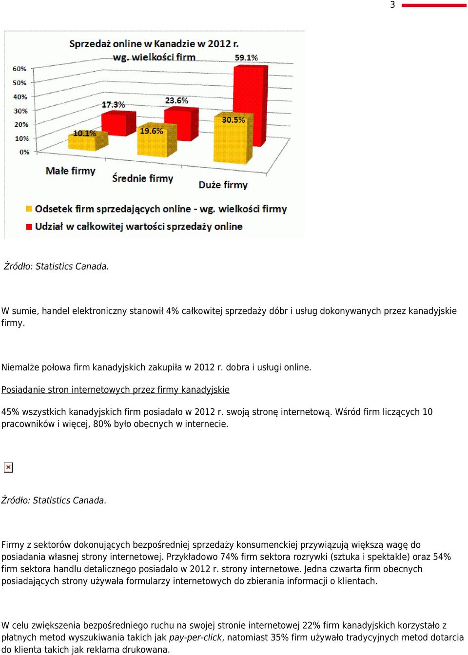 Wśród firm liczących 10 pracowników i więcej, 80% było obecnych w internecie. Źródło: Statistics Canada.